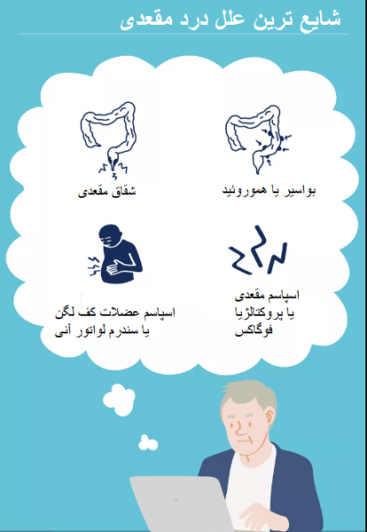  علت سوزش بعد از رابطه مقعدی