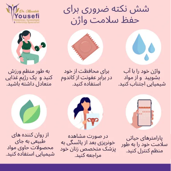  چه قرص هایی باعث خشکی واژن میشود؟