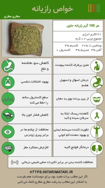  دلایل ایجاد سردی رحم و تنبلی تخمدان