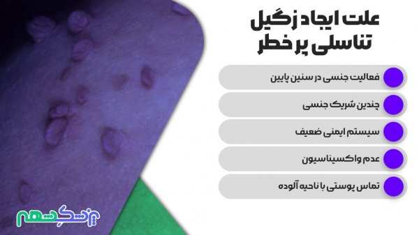  عکس واقعی واضح زگیل تناسلی در داخل واژن