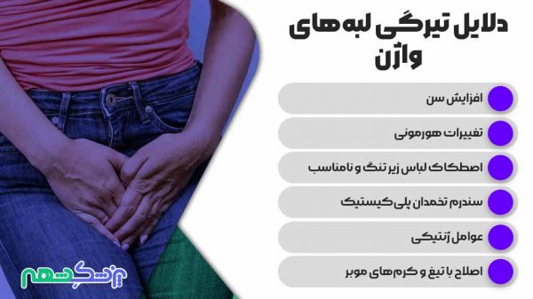  چگونه لابیا را صورتی کنیم؟