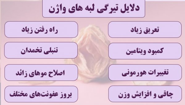  چگونه لابیا را صورتی کنیم؟