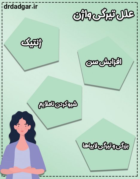  چگونه لابیا را صورتی کنیم؟