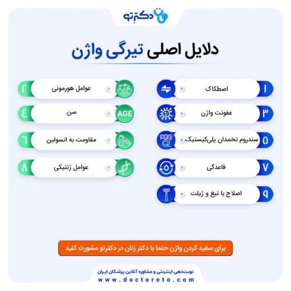  چگونه لابیا را صورتی کنیم؟