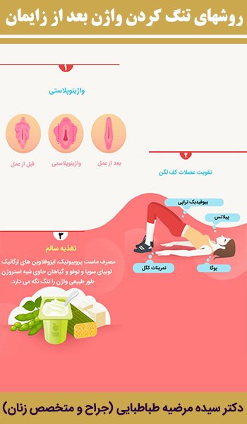 از کجا بفهمم واژنم تنگه یا گشاد؟