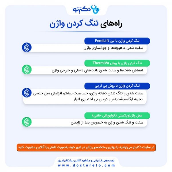  از کجا بفهمم واژنم تنگه یا گشاد؟