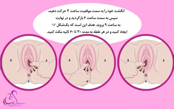  از کجا بفهمم واژنم تنگه یا گشاد؟