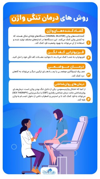  چگونه لبه های داخلی واژن را کوچک کنیم + درمان خانگی