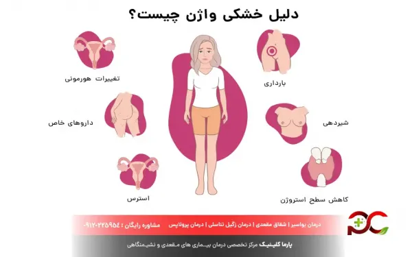 برای افزایش ترشحات واژن چه کنیم + درمان فوری قطعی خانگی