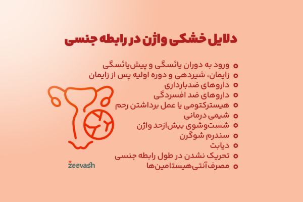  برای افزایش ترشحات واژن چه کنیم + درمان فوری قطعی خانگی
