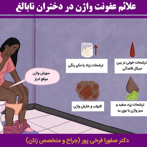  ترشح در دختران از چه سنی شروع میشود + عکس ترشح طبیعی واژن