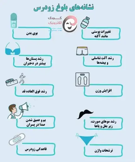  ترشح در دختران از چه سنی شروع میشود + عکس ترشح طبیعی واژن