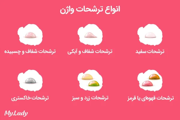  ترشح در دختران از چه سنی شروع میشود + عکس ترشح طبیعی واژن