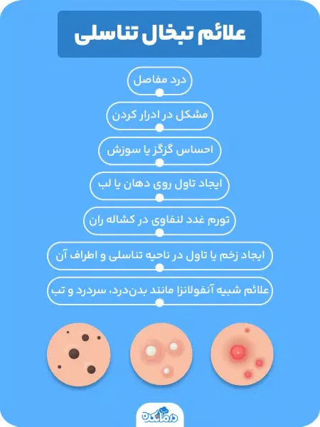  آیا تبخال مقعدی خطرناک است؟