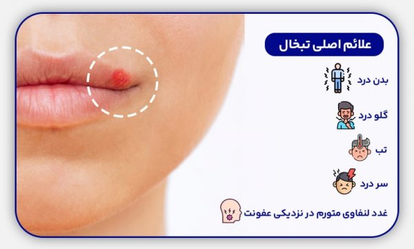  هزینه آزمایش تبخال تناسلی