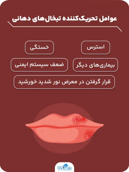  آیا تبخال تناسلی همان HPV است؟