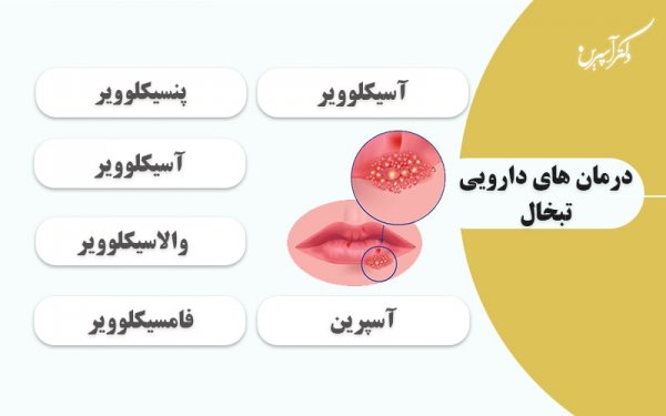  آیا تبخال تناسلی همان HPV است؟