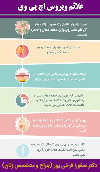  واکسن چهار ظرفیتی یعنی چه؟