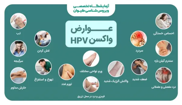  واکسن چهار ظرفیتی یعنی چه؟