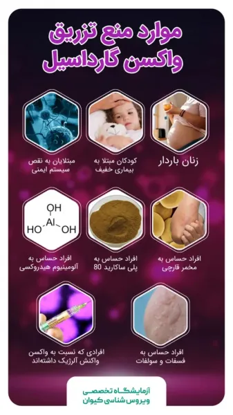  واکسن چهار ظرفیتی یعنی چه؟