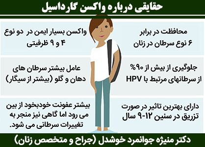  واکسن چهار ظرفیتی یعنی چه؟