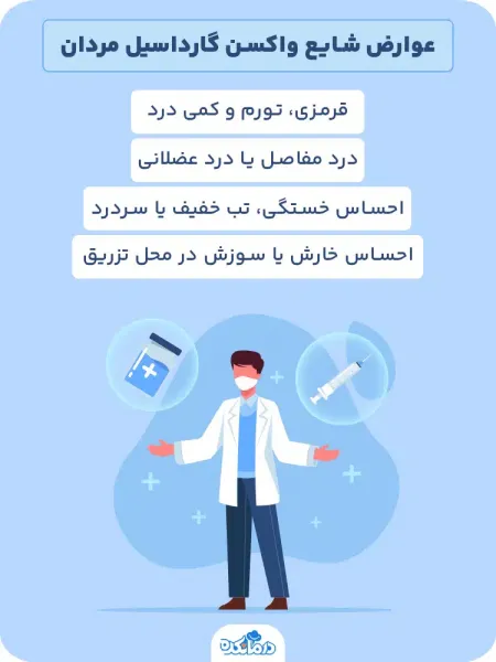  واکسن چهار ظرفیتی یعنی چه؟