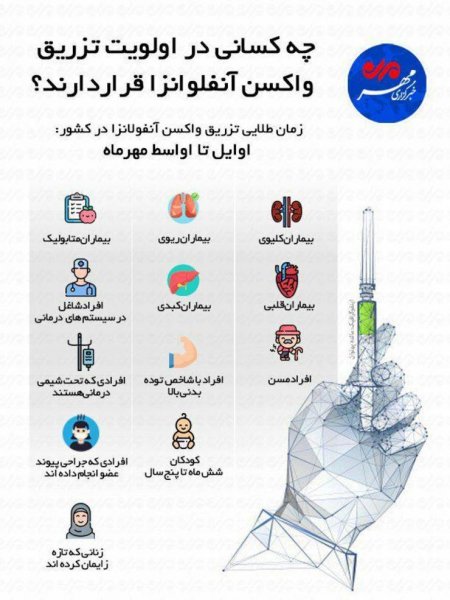  چه نوع واکسن آنفولانزا بهتر است؟