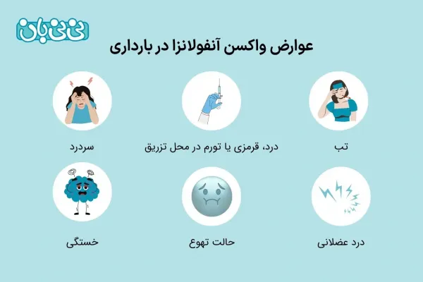  چه نوع واکسن آنفولانزا بهتر است؟