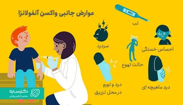  چه نوع واکسن آنفولانزا بهتر است؟