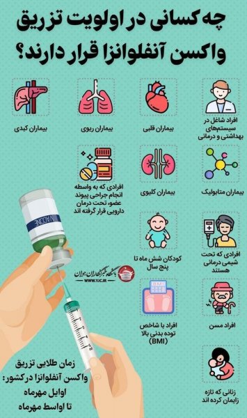  چه نوع واکسن آنفولانزا بهتر است؟