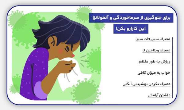  بهترین زمان برای تزریق واکسن آنفولانزا چه ماهی است؟