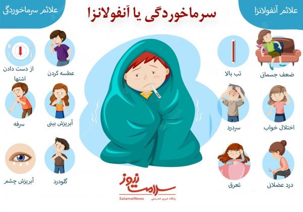  بهترین زمان برای تزریق واکسن آنفولانزا چه ماهی است؟
