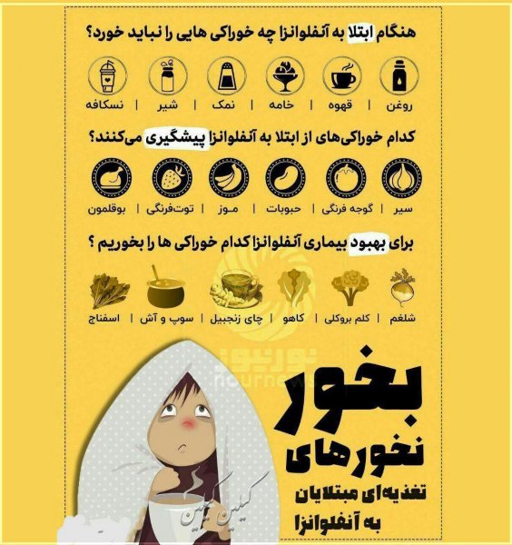  بهترین زمان برای تزریق واکسن آنفولانزا چه ماهی است؟