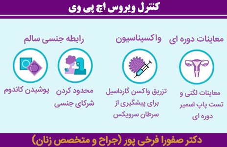  اچ پی وی یعنی چی+ علائم اچ پی وی