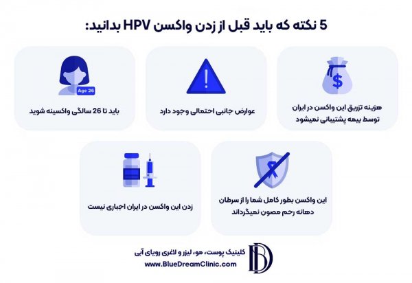  تایپ اچ پی وی یعنی چی + آزمایش HPV تایپینگ چیست؟