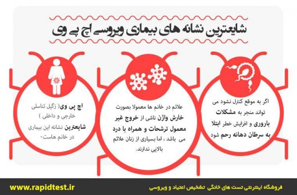  تایپ اچ پی وی یعنی چی + آزمایش HPV تایپینگ چیست؟