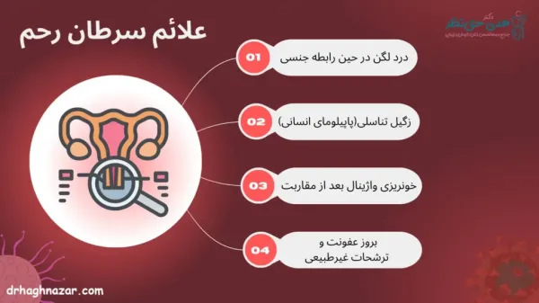  عکس سرطان دهانه رحم
