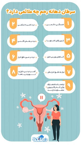  عکس سرطان دهانه رحم