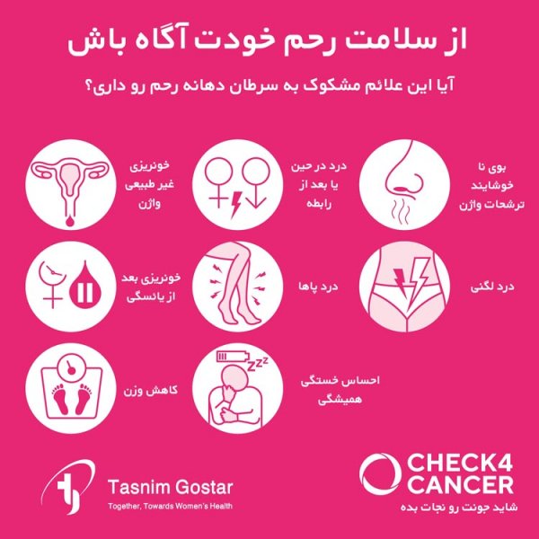  عکس سرطان دهانه رحم