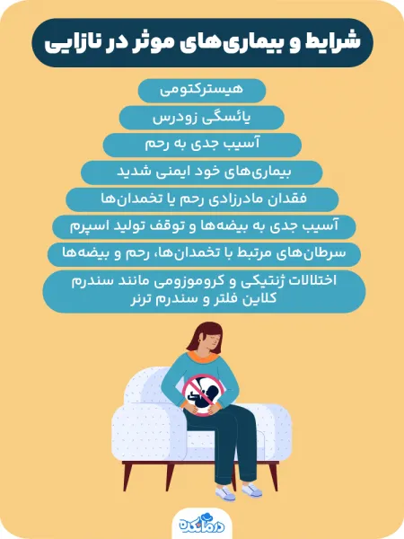  قبل از عقد چه آزمایشی انجام میشود؟