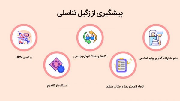  در چه صورت آزمایش خون ازدواج منفی میشود؟