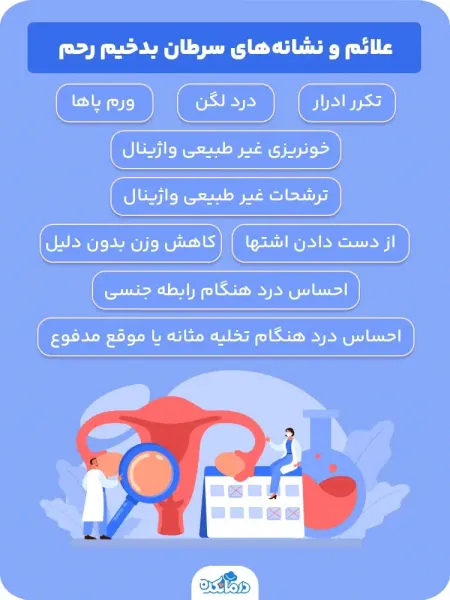  عکس سرطان رحم بدخیم