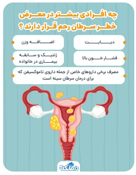  عکس سرطان رحم بدخیم