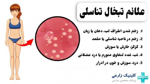  هزینه آزمایش تبخال تناسلی چقدر است؟