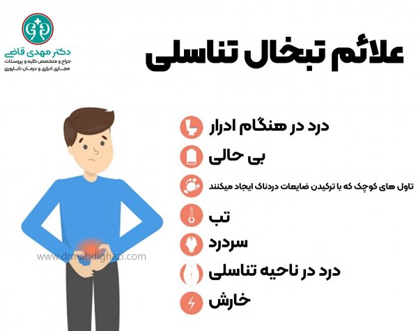  عکس تبخال تناسلی در بارداری