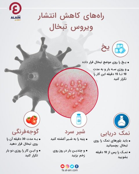  جلوگیری از انتقال تبخال تناسلی