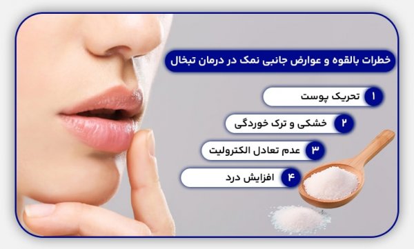  تبخال تناسلی مقعدی در زنان و مردان