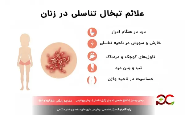  داروی تبخال مقعدی چیست؟