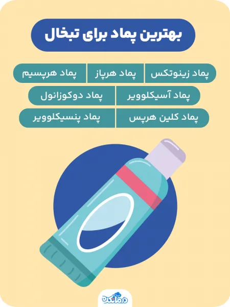  درمان تبخال مقعدی در طب سنتی