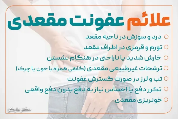  برای عفونت هموروئید چه کنیم + عکس عفونت هموروئید